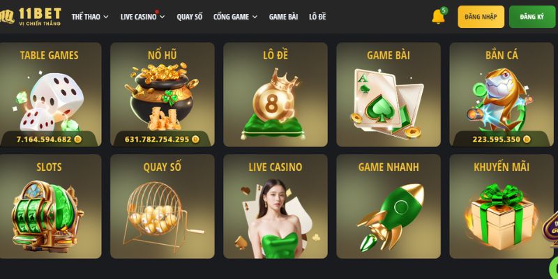 Các loại hình cá cược tại xổ số 11bet